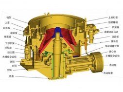 彈簧圓錐破碎機(jī)